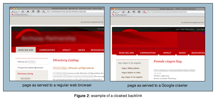 Cloak Example